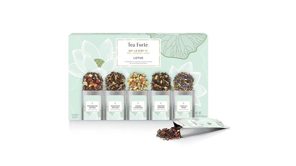 lotus tea gift set