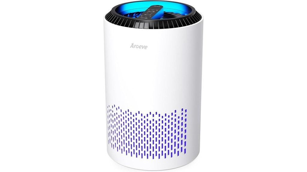 air purifier for bedrooms