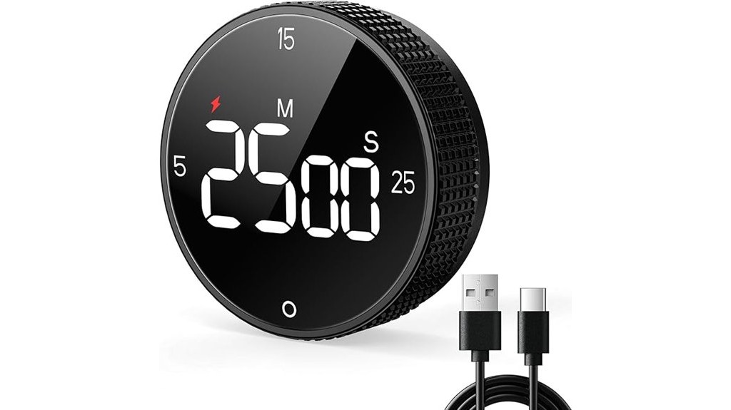 loud alarm large display